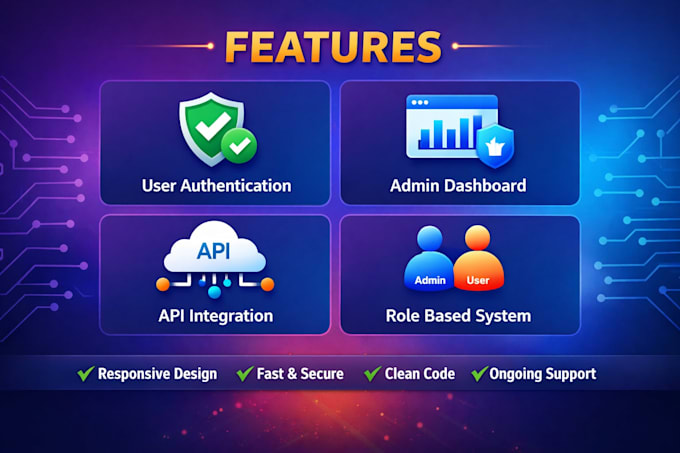 build a full stack web application using mern or next js