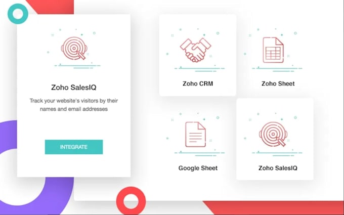 do zoho CRM setup integration and customize zoho one zoho forms zoho campaigns