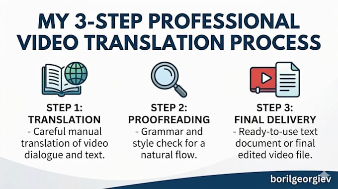 translate from english to bulgarian and bulgarian to english, native bulgarian
