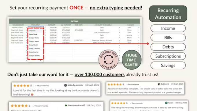 do budget spreadsheet excel spreadsheet google sheets finance tracker for etsy