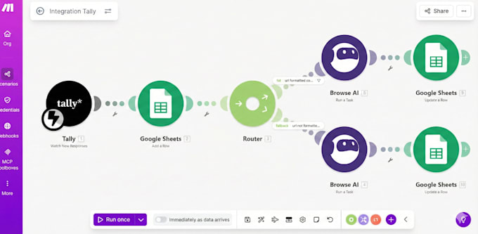 make com automation,make com,make com workflow,made com
