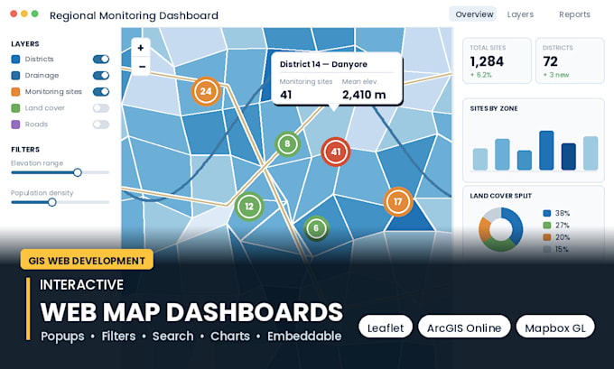 build interactive web maps and gis dashboards with leaflet and arcgis