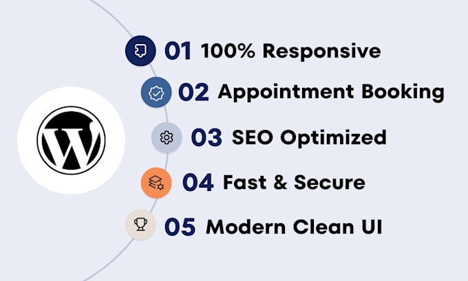 create responsive website for doctor, clinic, hospital