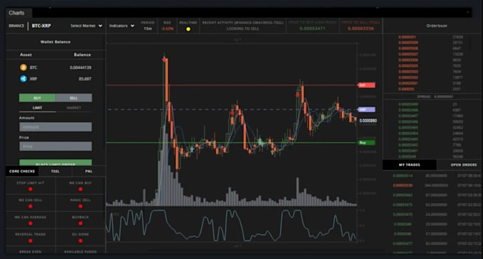 provide profitable gunbot, arbitrage, cryptocurrency trading bot
