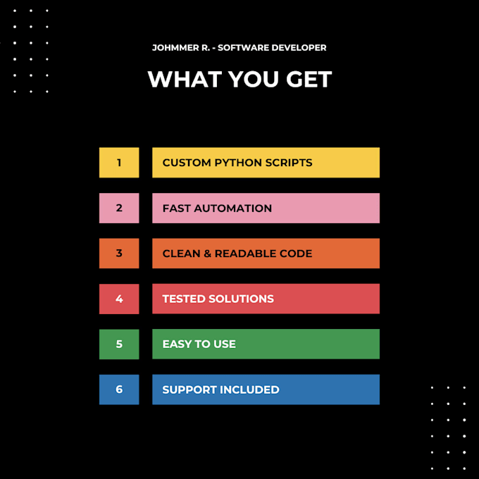 automate your workflow with python scripts and scraping