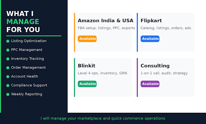 manage your marketplace and quick commerce operations