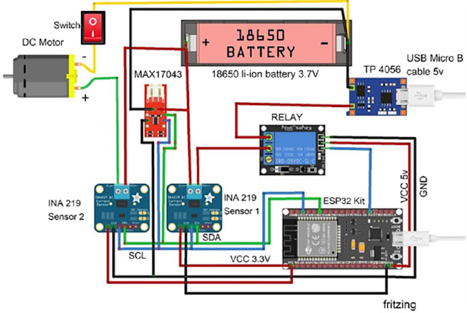 Build esp32 raspberry pi iot dashboard with mqtt alerts and sensor ...