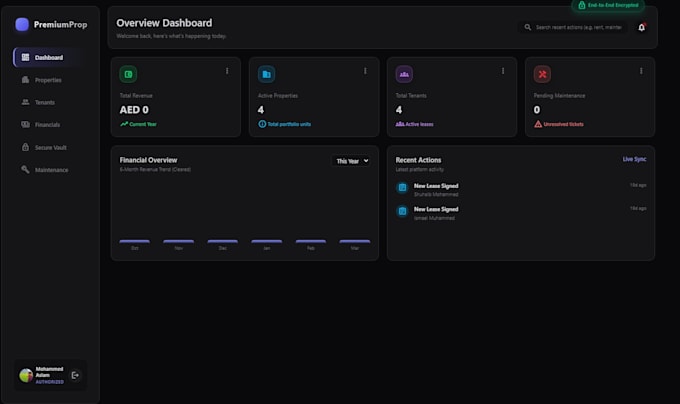 build a custom full stack web application and dashboard