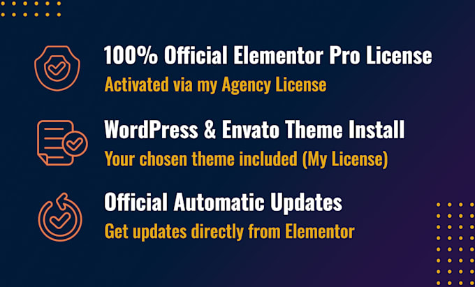 install wordpress and my official elementor pro license