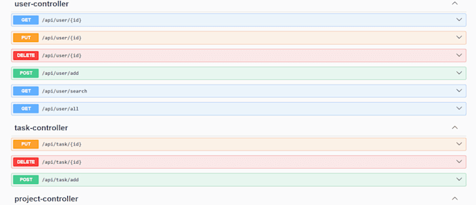 develop a secure rest API with spring boot