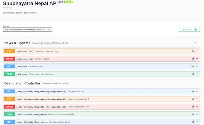 build secure spring boot rest apis with jwt authentication