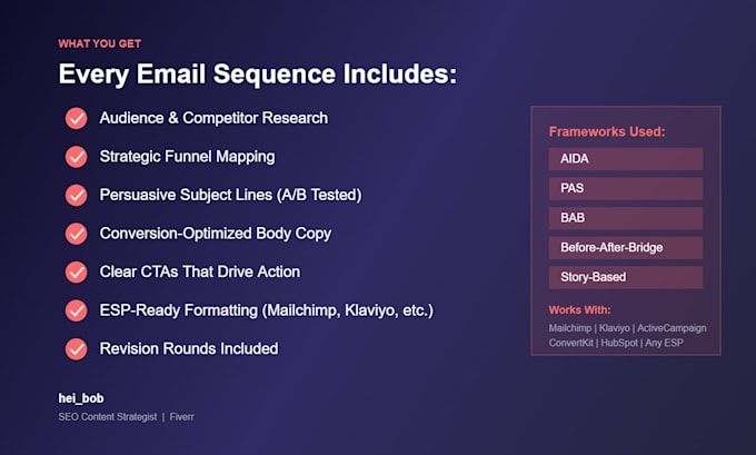 write high converting email copy sequences and sales funnels