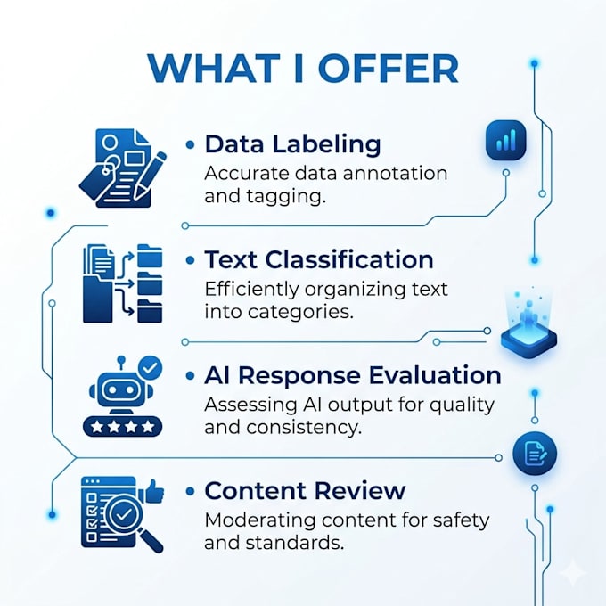 annotate, label and review data for ai and machine learning