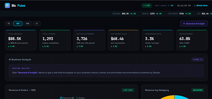create a python data analysis dashboard