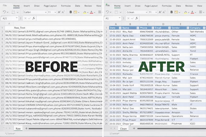 excel data cleaning, organizing, merging and formatting CSV files
