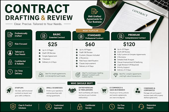 draft and review professional business contracts and agreements