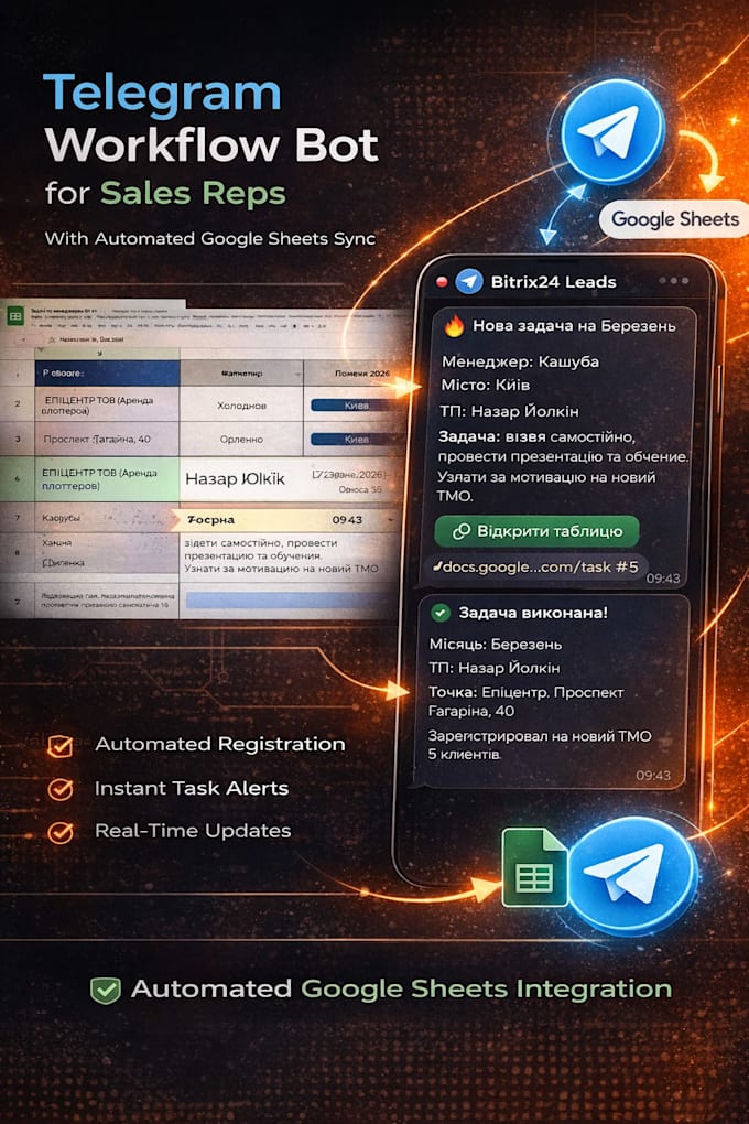 develop and create a custom telegram bot in python, PHP