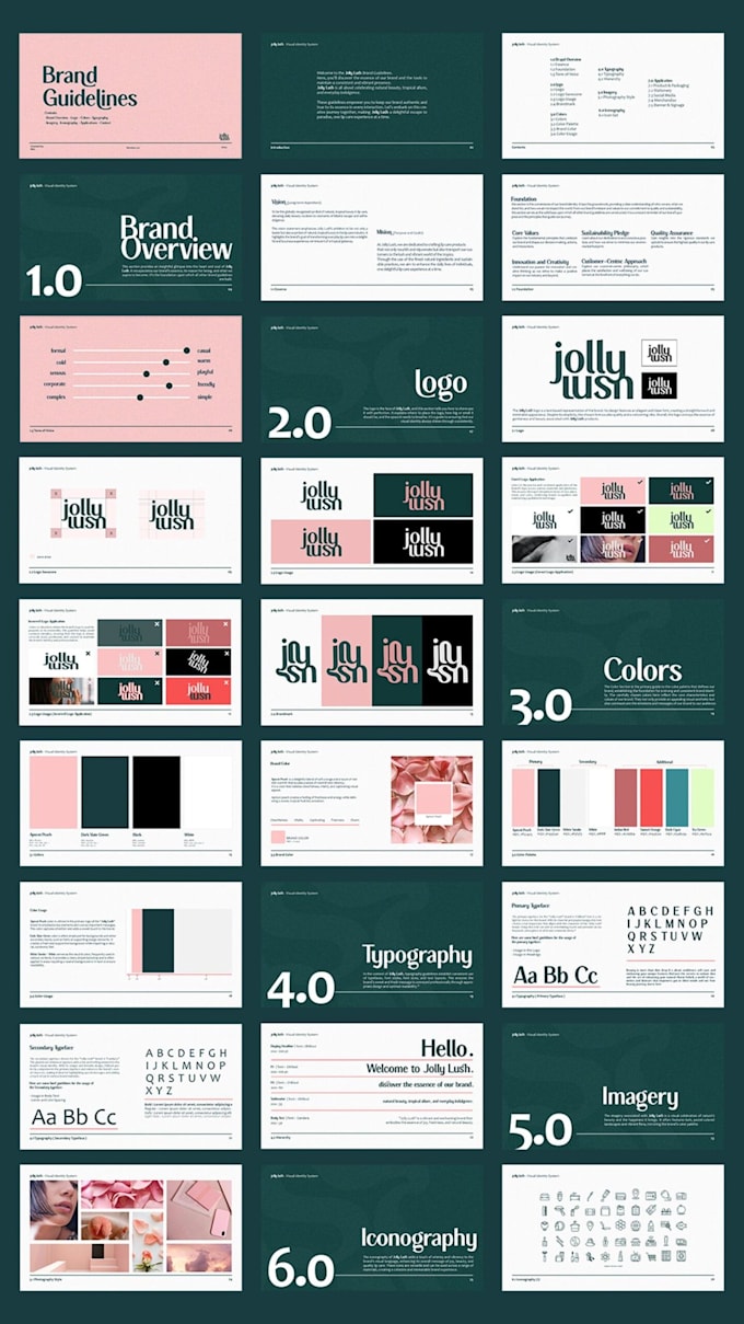 brand identity design,brand standardization,typography,visual consistency,