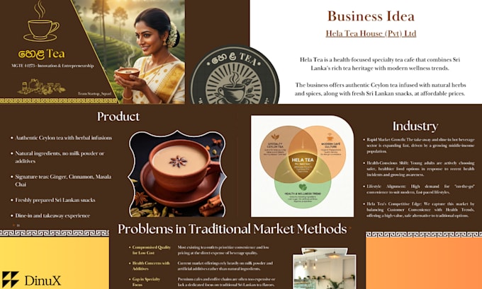 design professional powerpoint,  google, canva presentation slides