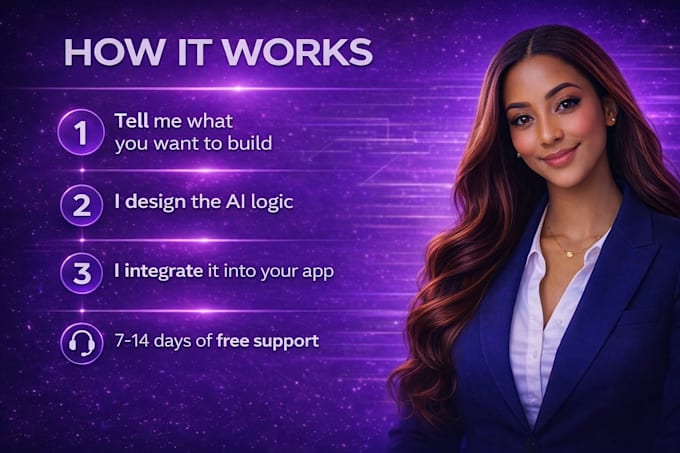 add ai features to your app chat, automation, moderation
