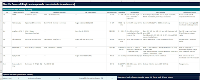 create a personalized triathlon or hybrid training plan