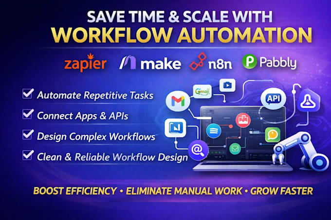 build workflow automation using zapier, make, n8n, pabbly to scale and save time
