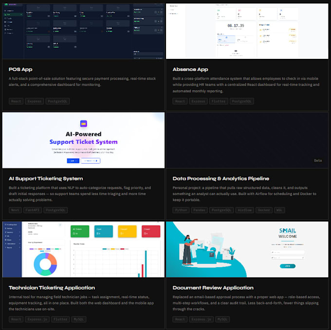 develop custom web app for your business or startup
