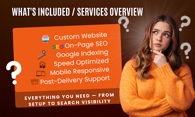 build and fully optimize your niche blog website