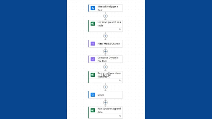 automate manual excel processes and save hours of manual work
