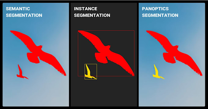 provide high quality data labeling and semantic segmentation