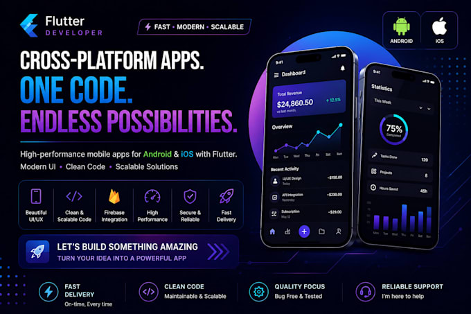 flutter app developer for android ios apps