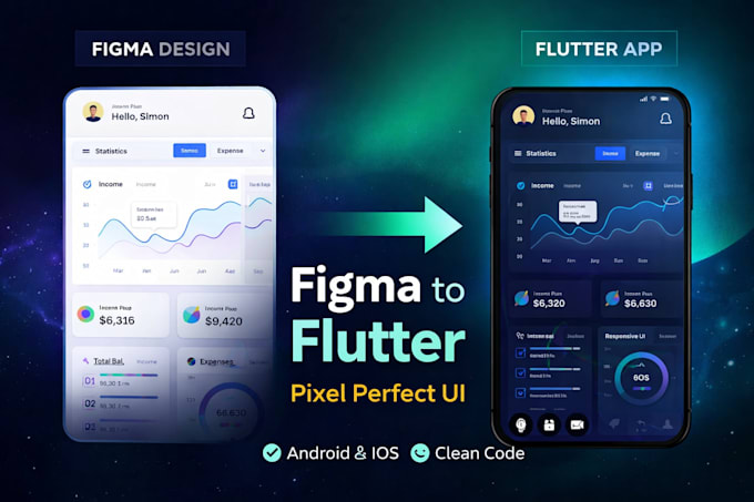 convert figma to flutter app for android ios with responsive UI