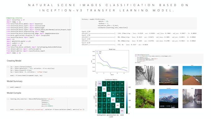 build ai and machine learning solutions in python