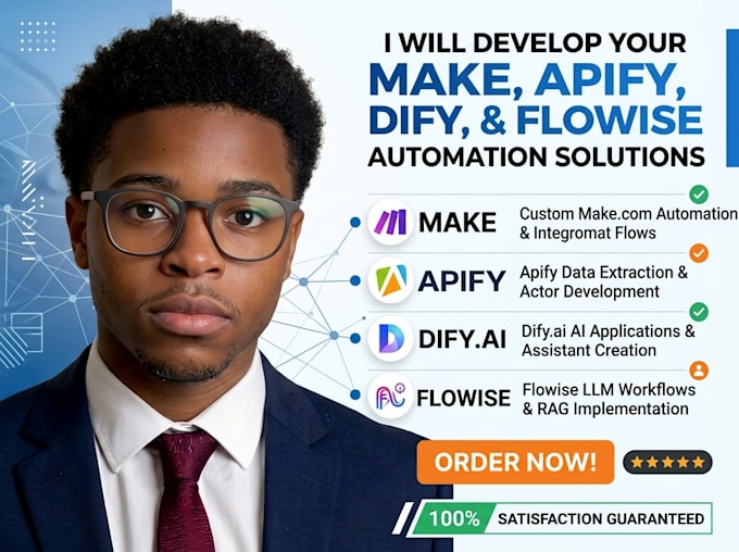 make automation apify automation make com integromat dify automation