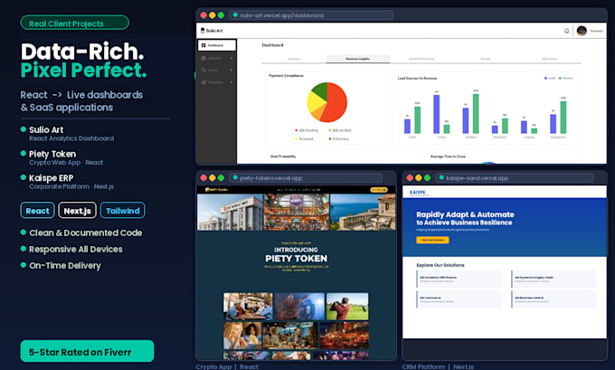 build react next js admin dashboard, saas web app or crm panel with tailwind css
