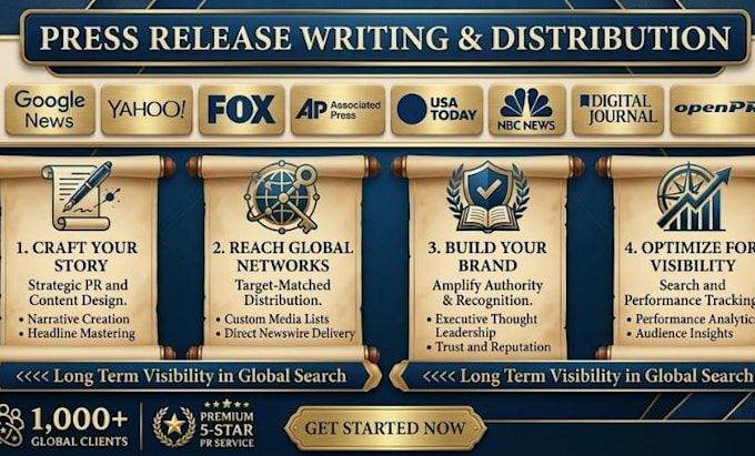 do press release writing and distribution, pr submission and submit guest post