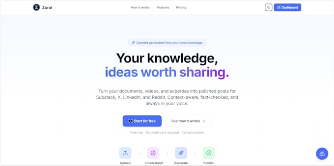 build a scalable ai assistant for business with multi agent systems and rag