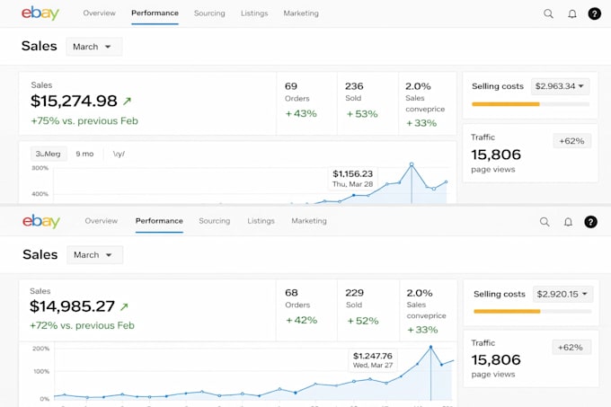 optimize your ebay store, listings SEO and boost sales fast