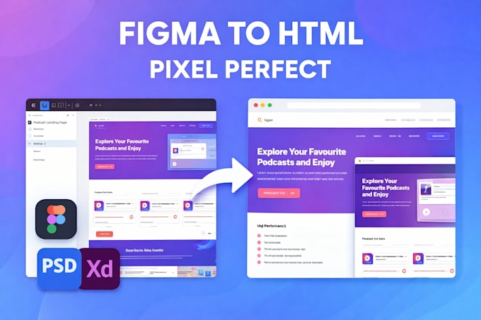 convert figma, xd, PSD to responsive HTML CSS website