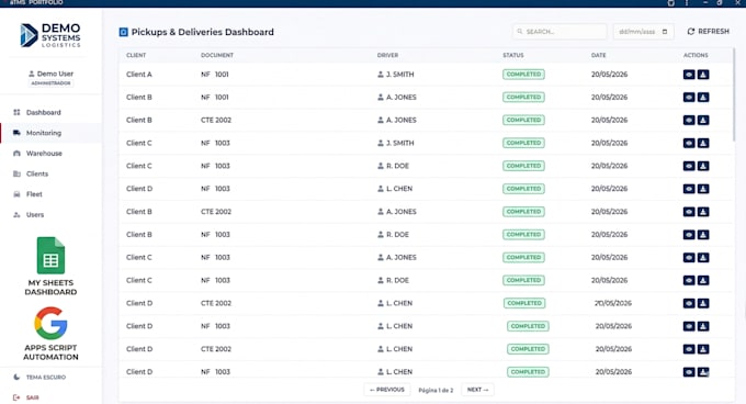 automate your business with apps script