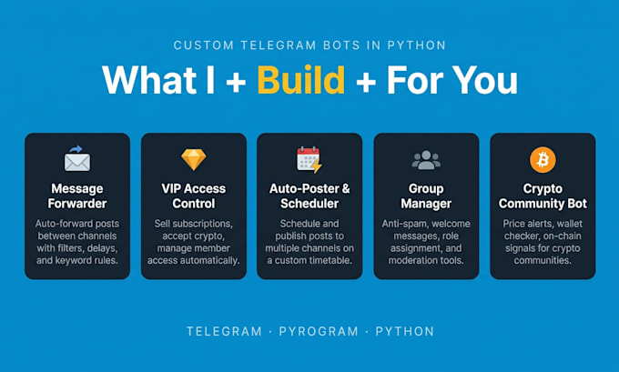 develop a custom advanced telegram bot in python