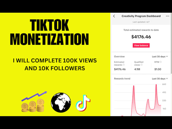do complete tiktok monetization for creator rewards program
