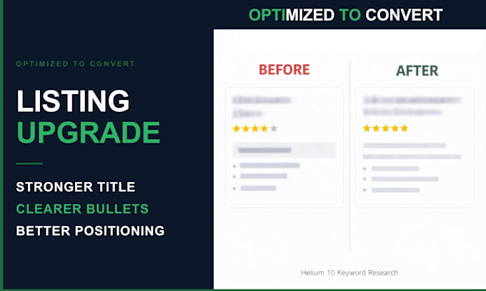 optimize your amazon listing with SEO keywords for ranking and sales