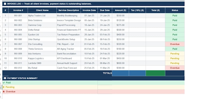 do accurate financial data entry into excel or google sheets