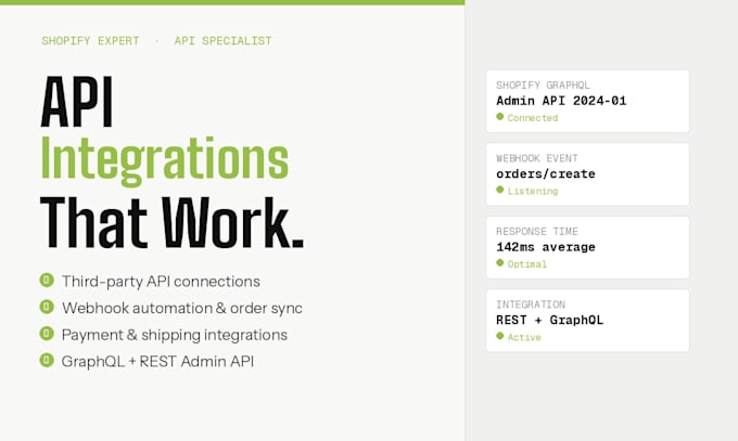 build a custom shopify app or API integration