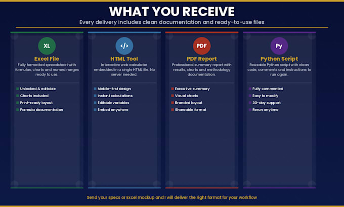 build custom financial calculators for loans, credit risk or regulatory tools