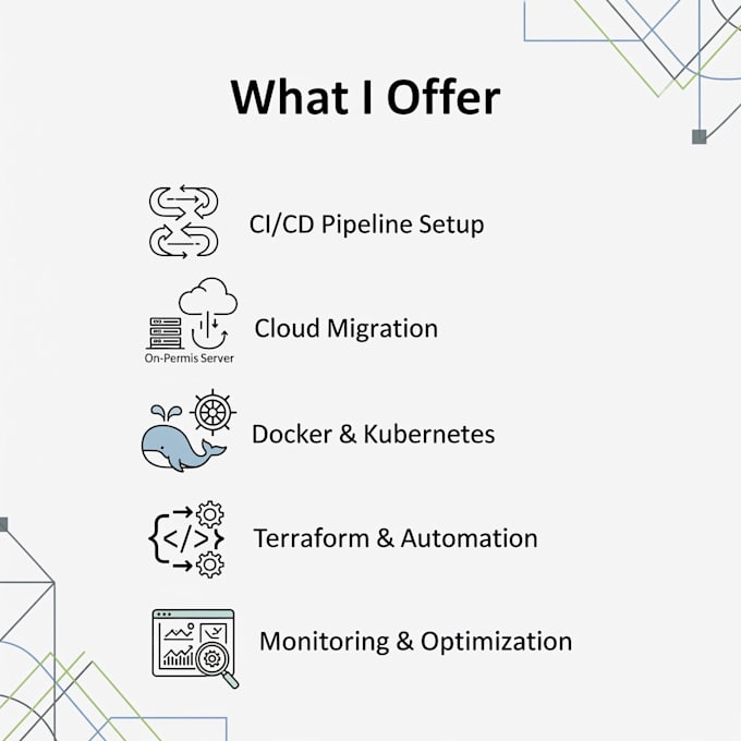 do devops, cicd setup, and cloud migration AWS, azure, gcp