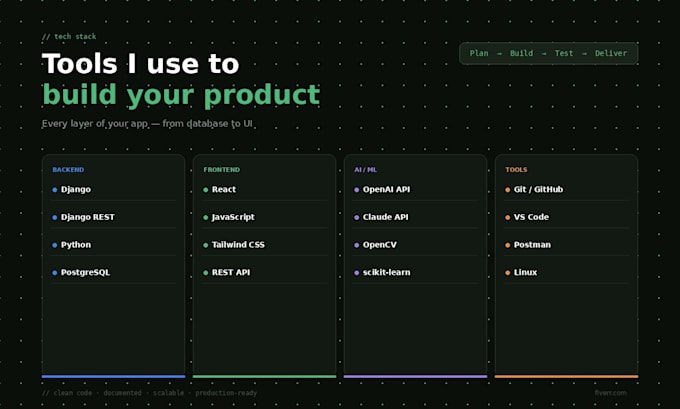 build ai web application using django and react