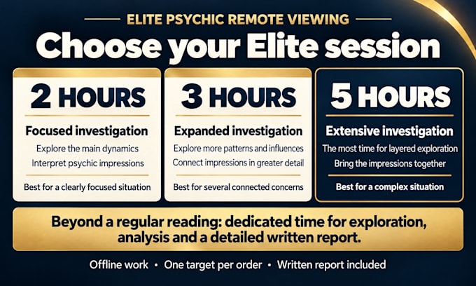 do deep psychic reading remote viewing for any situation