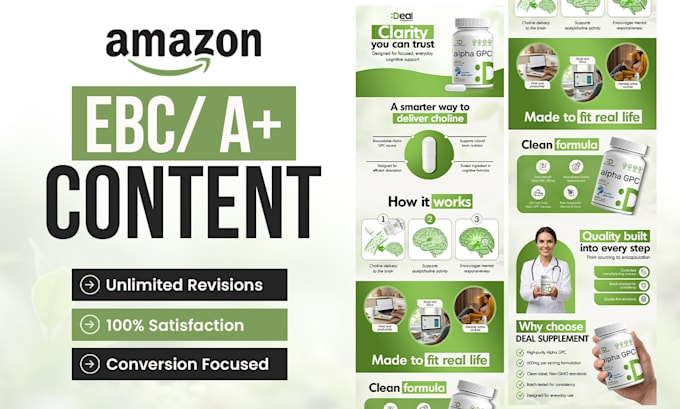 design amazon a plus content, ebc design and product images